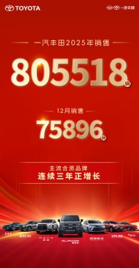 2025年一汽丰田新车销售805518辆，成就连续三年正增长